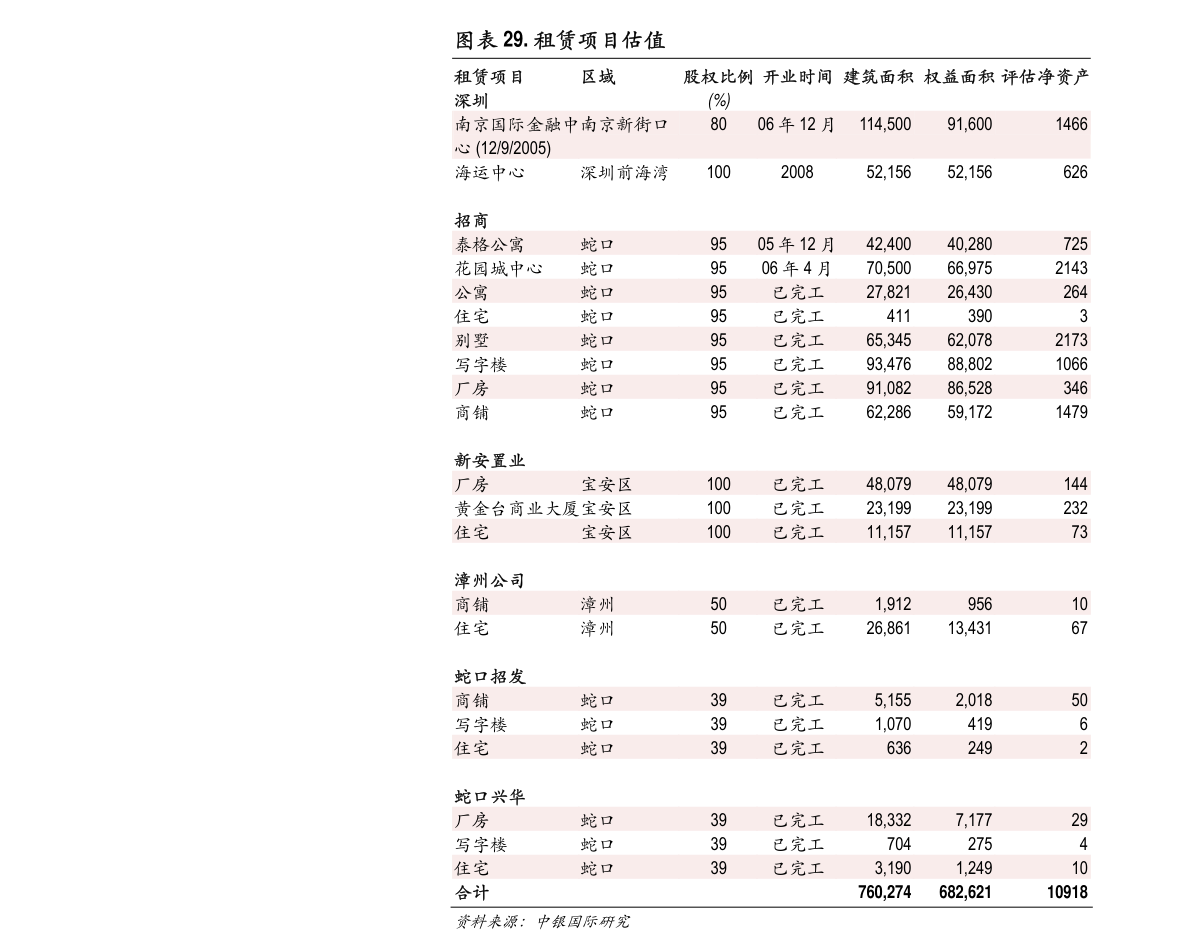 江西銀行：完成債權轉讓