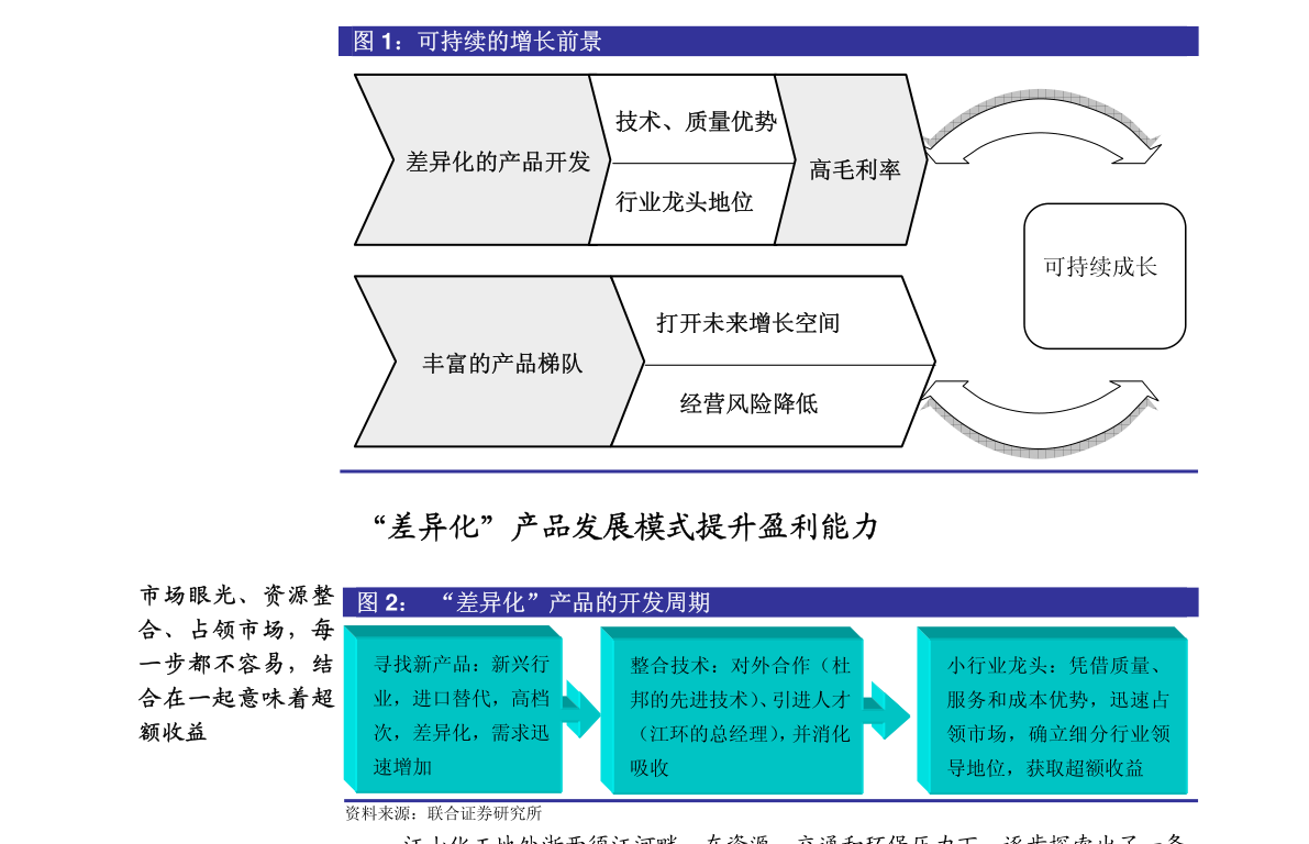 栖霞建设：2020年第四季度房地产经营情况简报