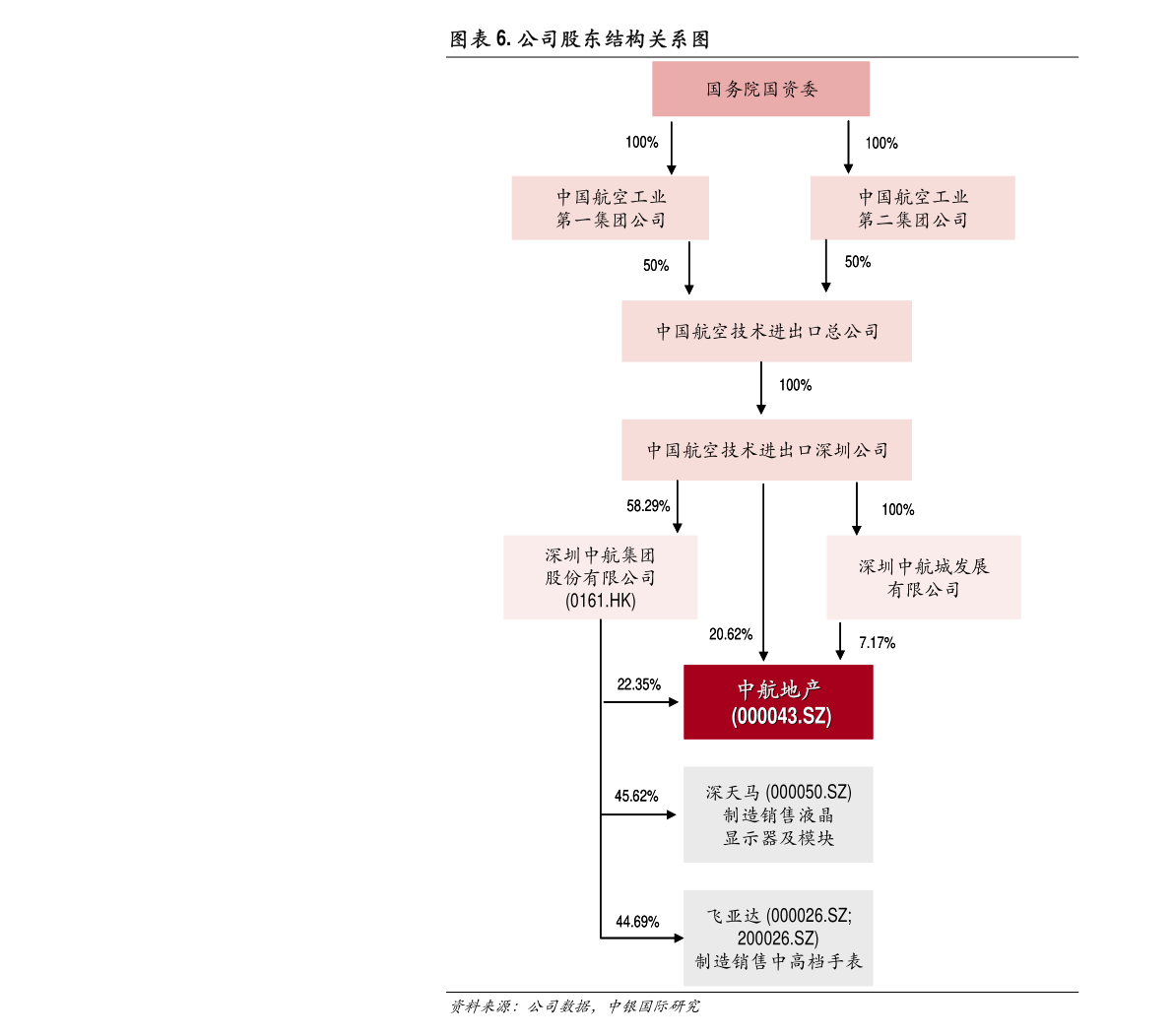 万顺新材：关联交易管理办法