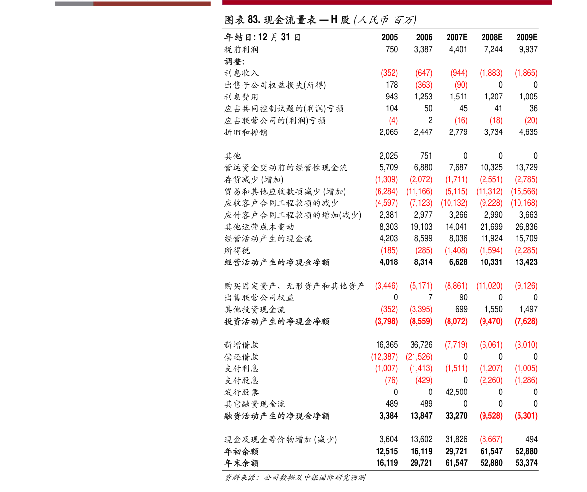 常熟银行:2020年度业绩快报公告