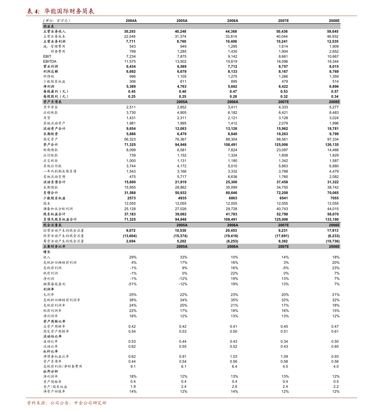 紫金银行：江苏紫金农村商业银行股份有限公司2020年度业绩快报公告