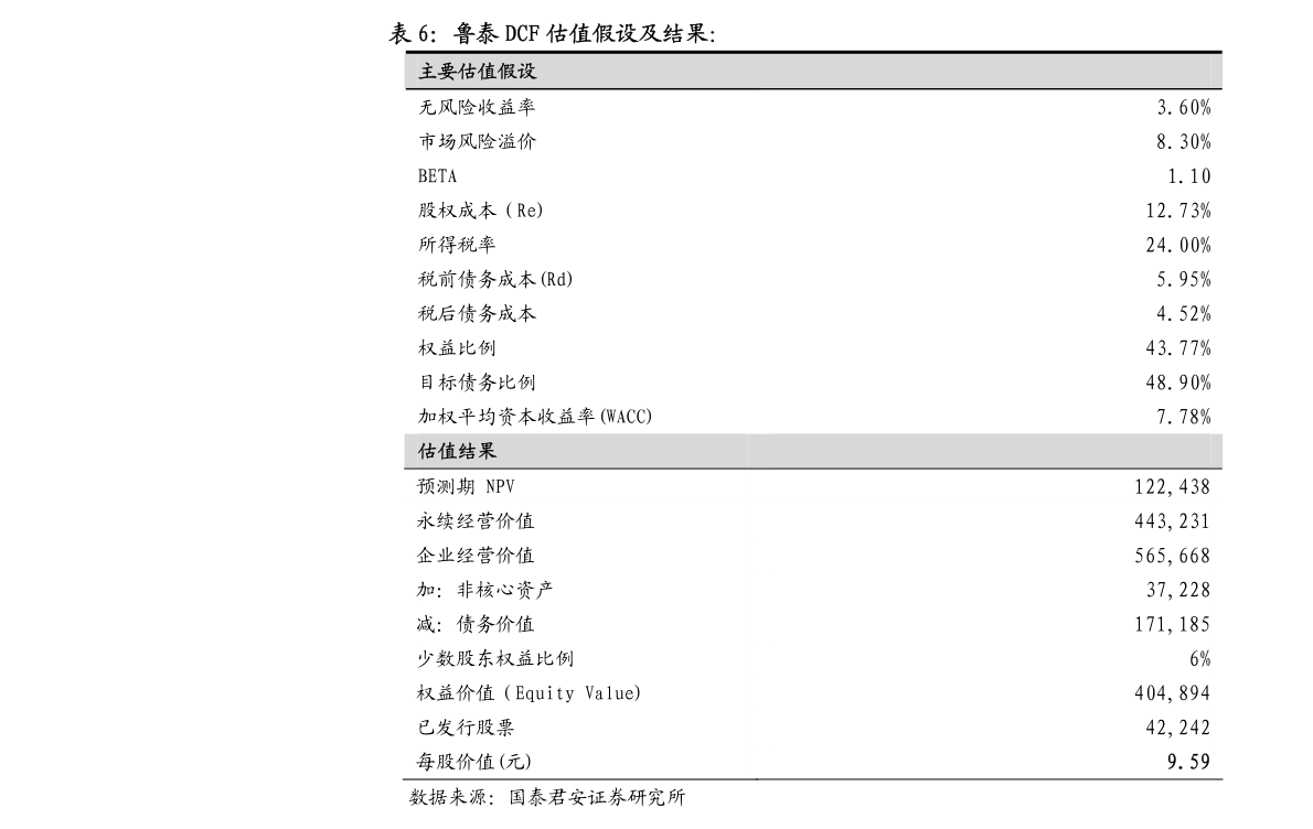 吉翔股份：吉翔股份发行股份及支付现金购买资产并募集配套资金暨关联交易预案