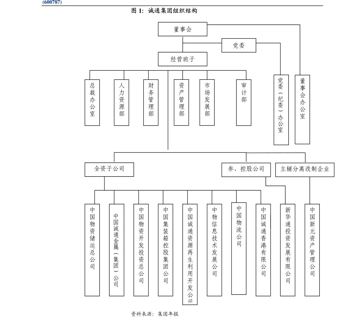 百龙创园：中德证券关于百龙创园使用募集资金置换预先投入募投项目自筹资金的核查意见