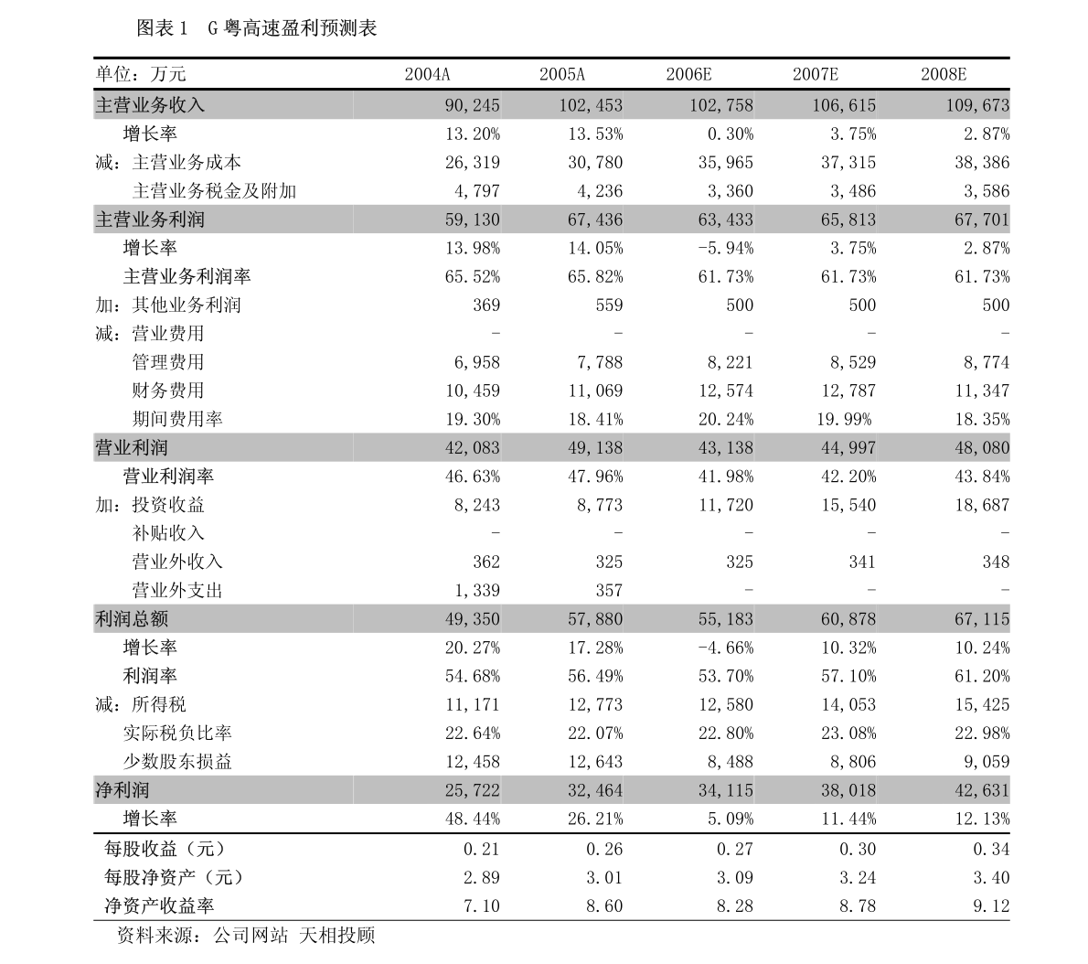 厦门银行：厦门银行股份有限公司关于召开2020年度股东大会的通知