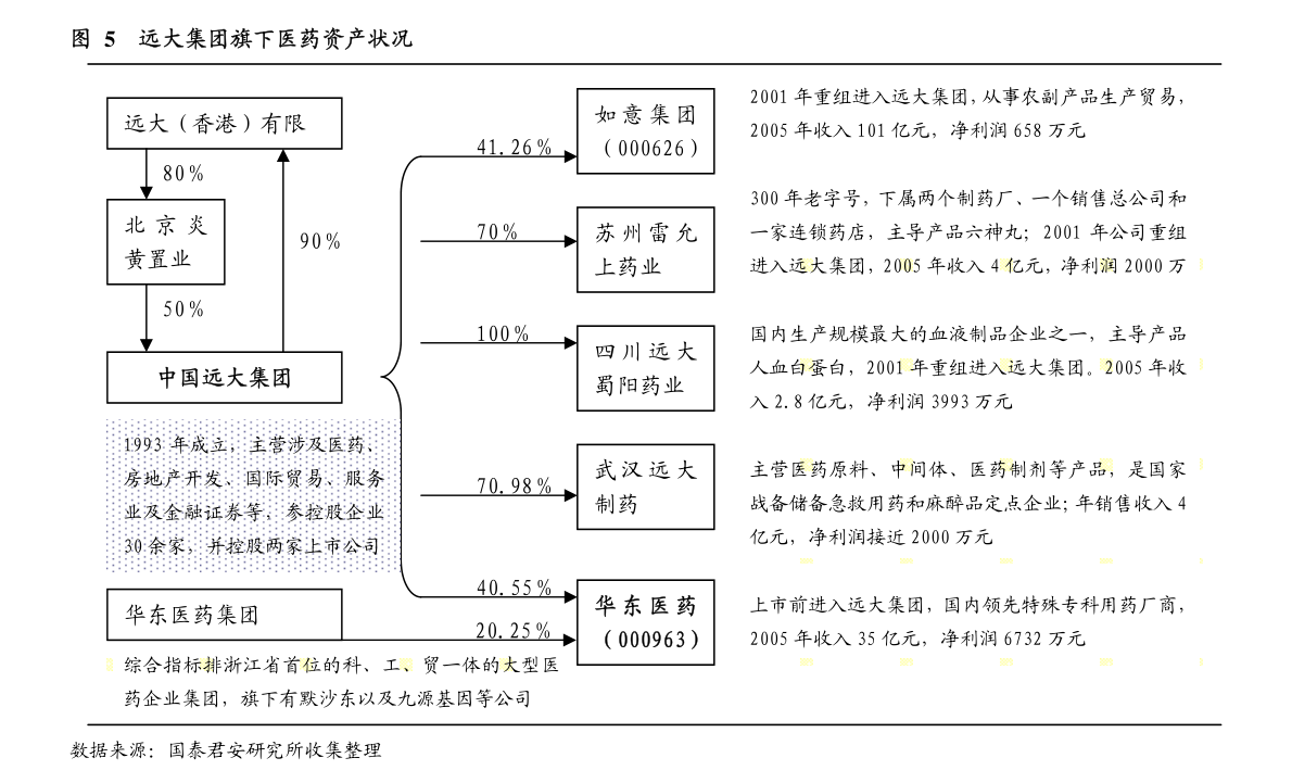 平安银行：平安银行股份有限公司关联交易公告