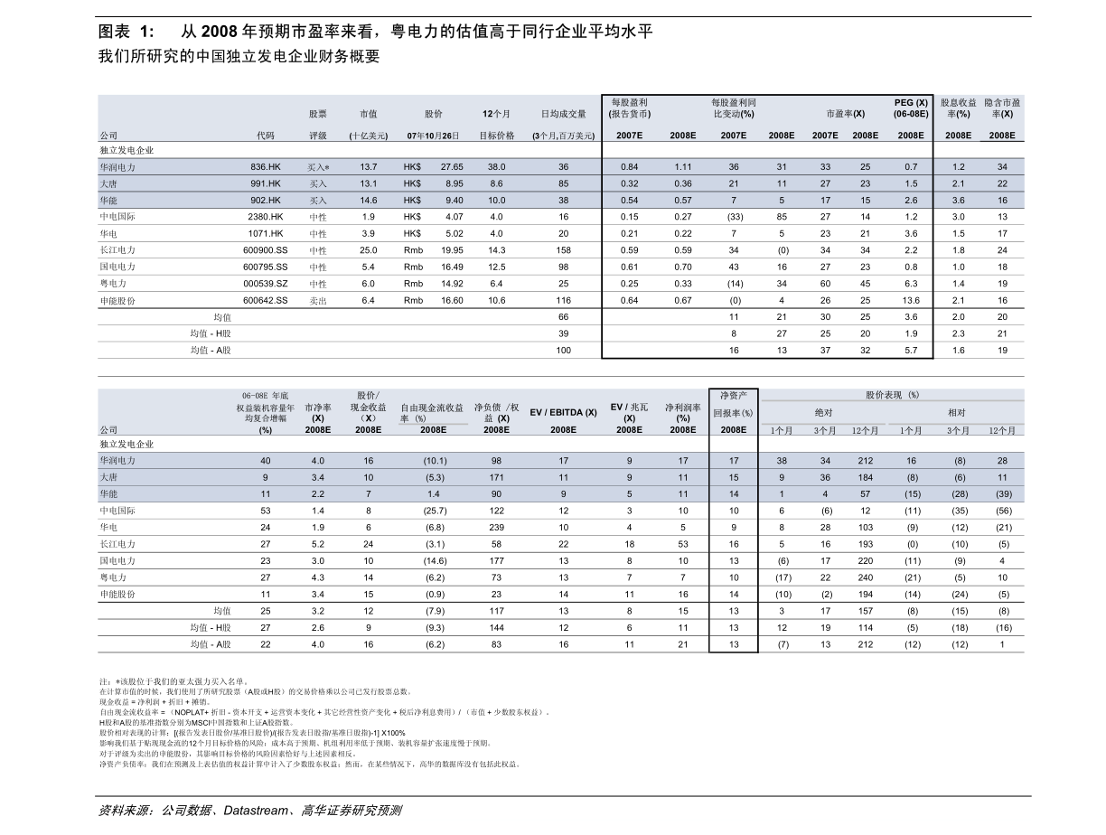 宝鹰股份：关于2020年非公开发行a股股票会后事项的专项说明及承诺函