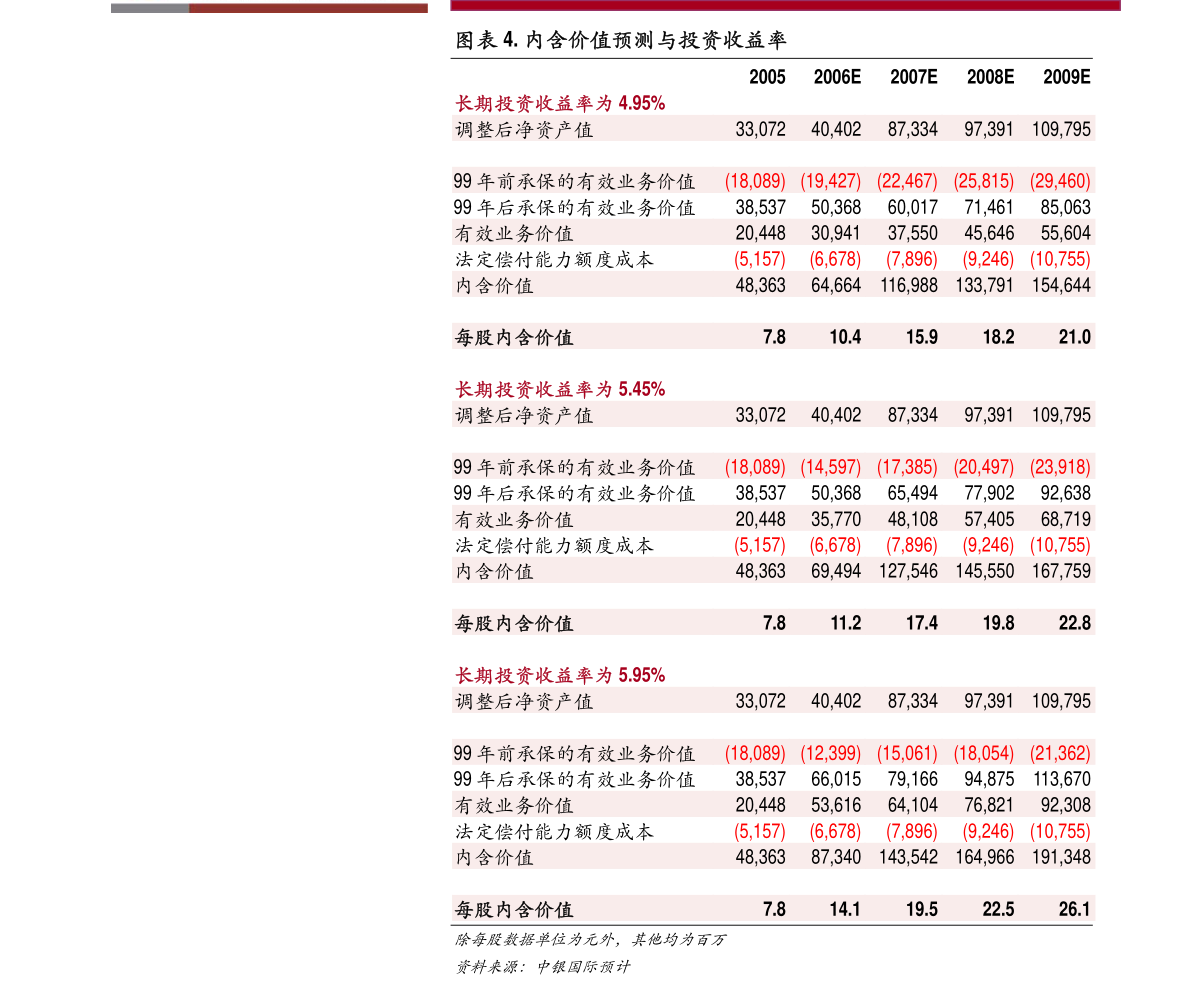 中利集团:关于公司部分银行账户被冻结的公告