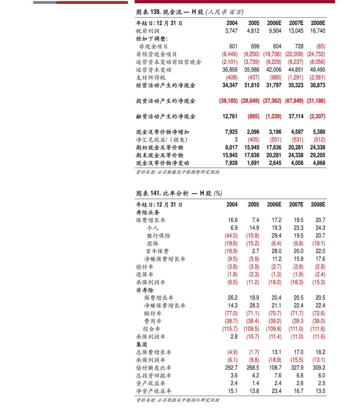 20211229172636103889.png