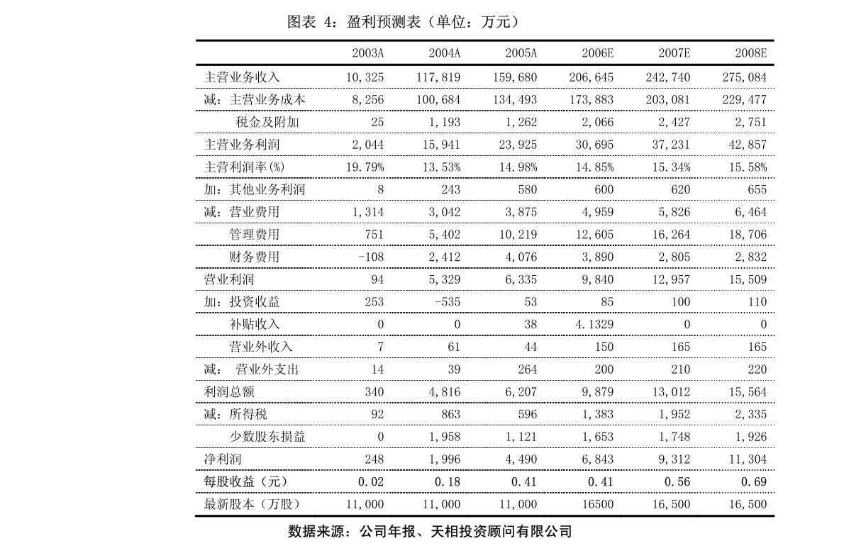 20220112051157713917.png