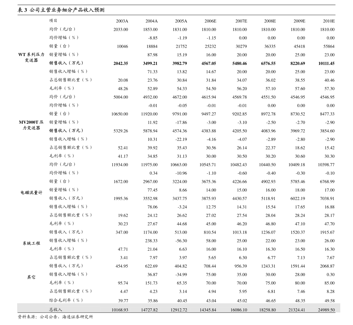 20220112051158018914.png