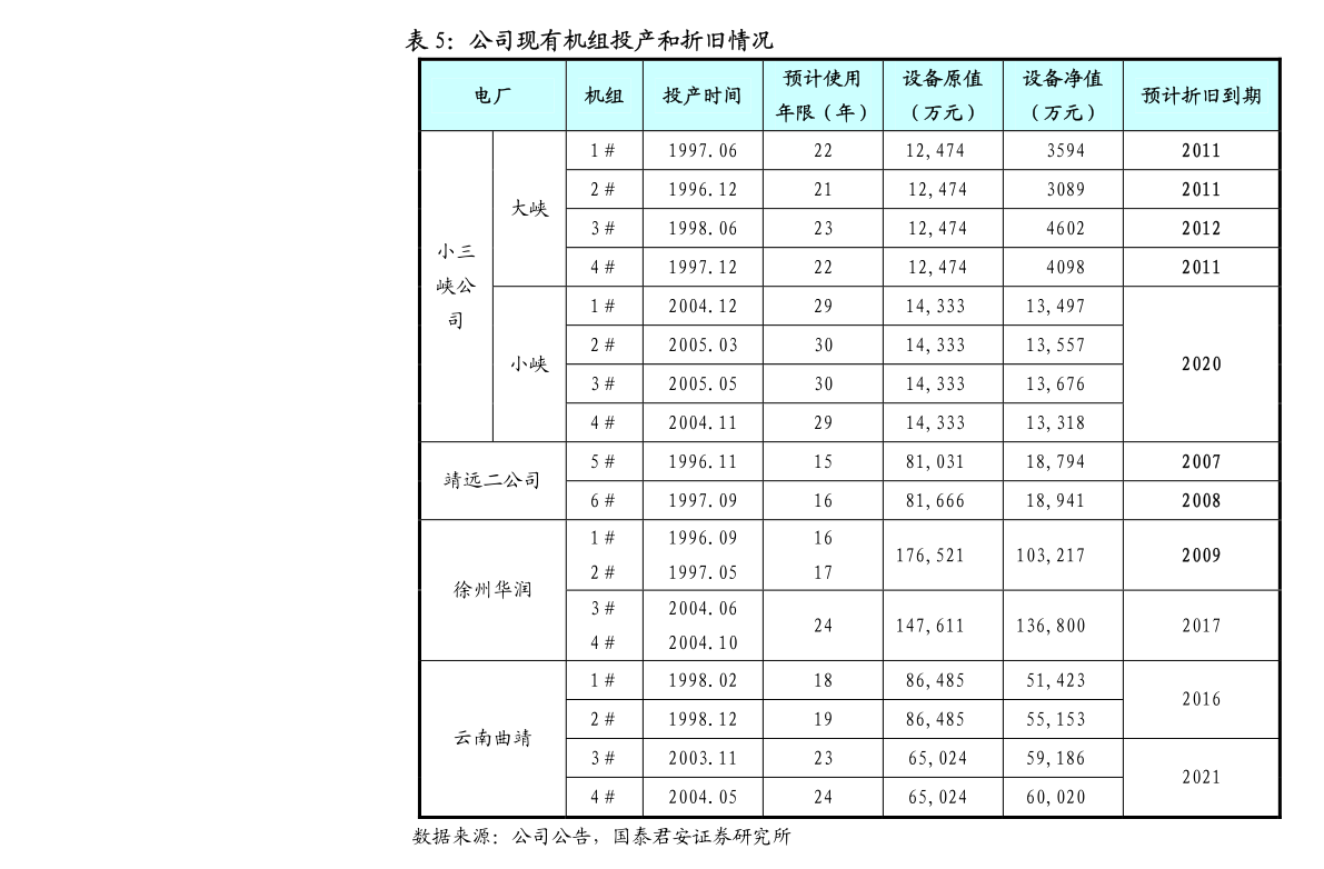 万集科技：关于使用募集资金置换预先投入募投项目自筹资金的公告