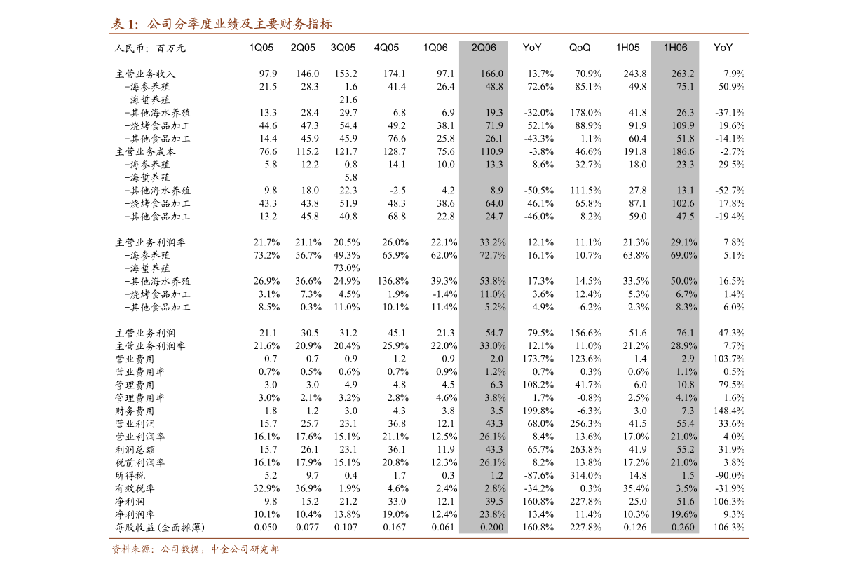兰州银行：兰州银行股份有限公司股票交易异常波动公告