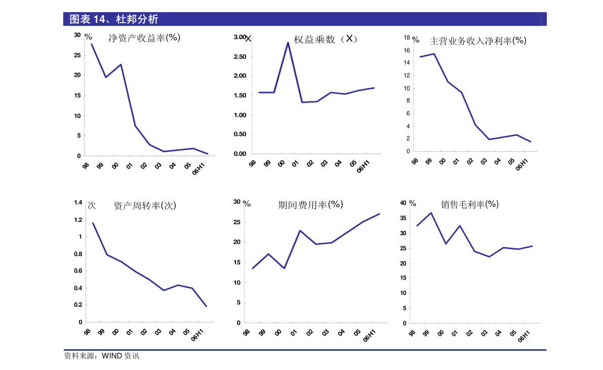 金证股份：金证股份关于使用部分闲置募集资金临时补充流动资金的公告