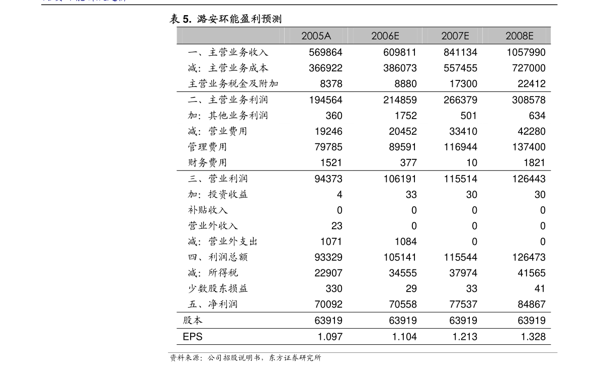 张家界：关于参加湖南辖区上市公司2022年投资者网上集体接待日活动的公告