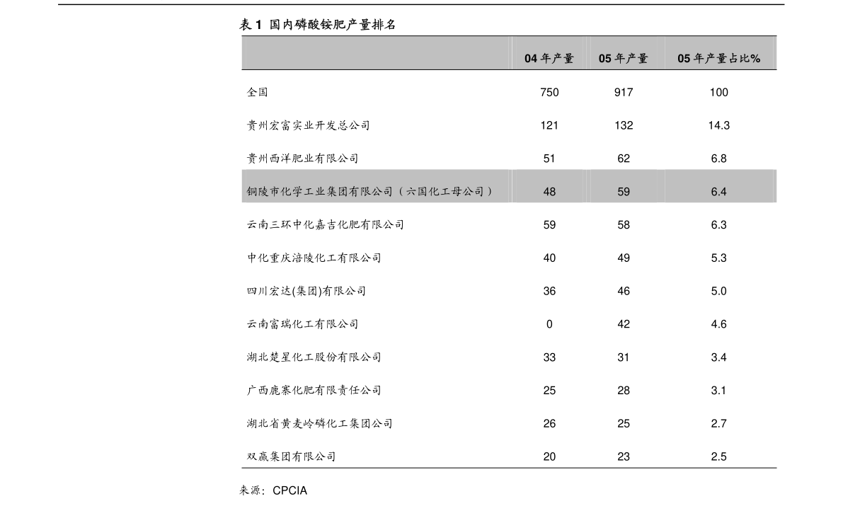 瑞丰银行：浙江绍兴瑞丰农村商业银行股份有限公司关于部分关联方2023年度日常关联交易预计额度的公告
