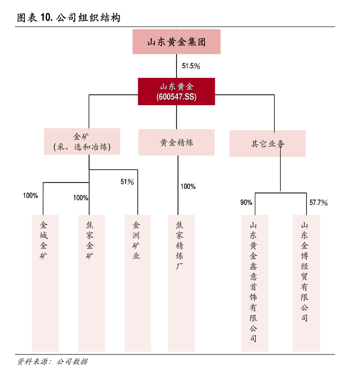 智能自控：关于使用募集资金置换预先投入募投项目的自筹资金及已支付发行费用的公告
