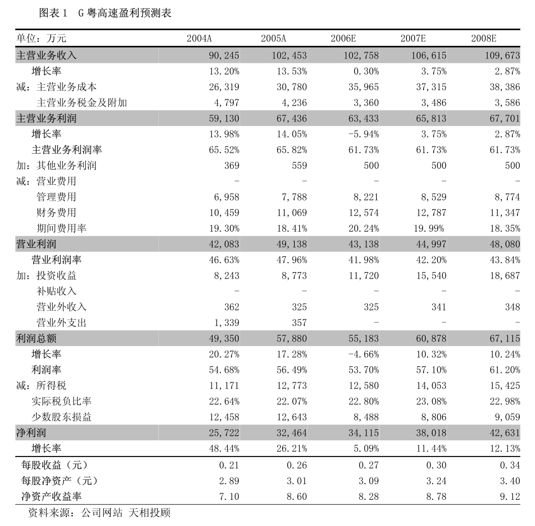 常熟银行：江苏常熟农村商业银行股份有限公司可转债转股结果暨股份变动的公告