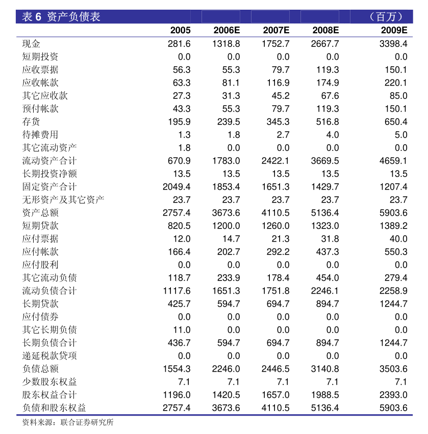 亿田智能：关于与合肥三只羊网络科技有限公司签订《网络推广服务合同》的公告