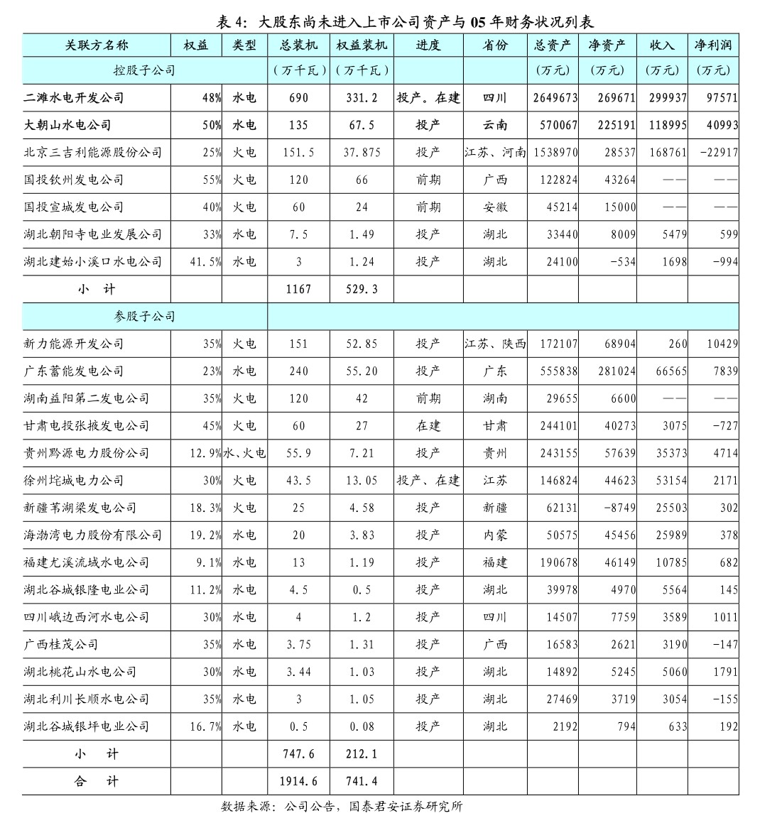 挖金客：关联交易管理制度