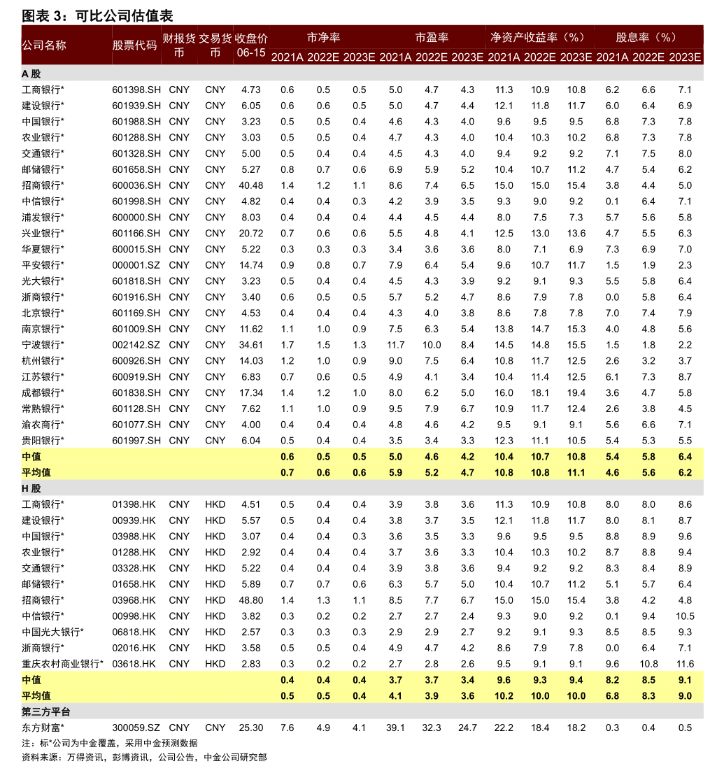 希荻微：银信资产评估有限公司关于上海证券交易所《关于希荻微电子集团股份有限公司发行股份及支付现金购买