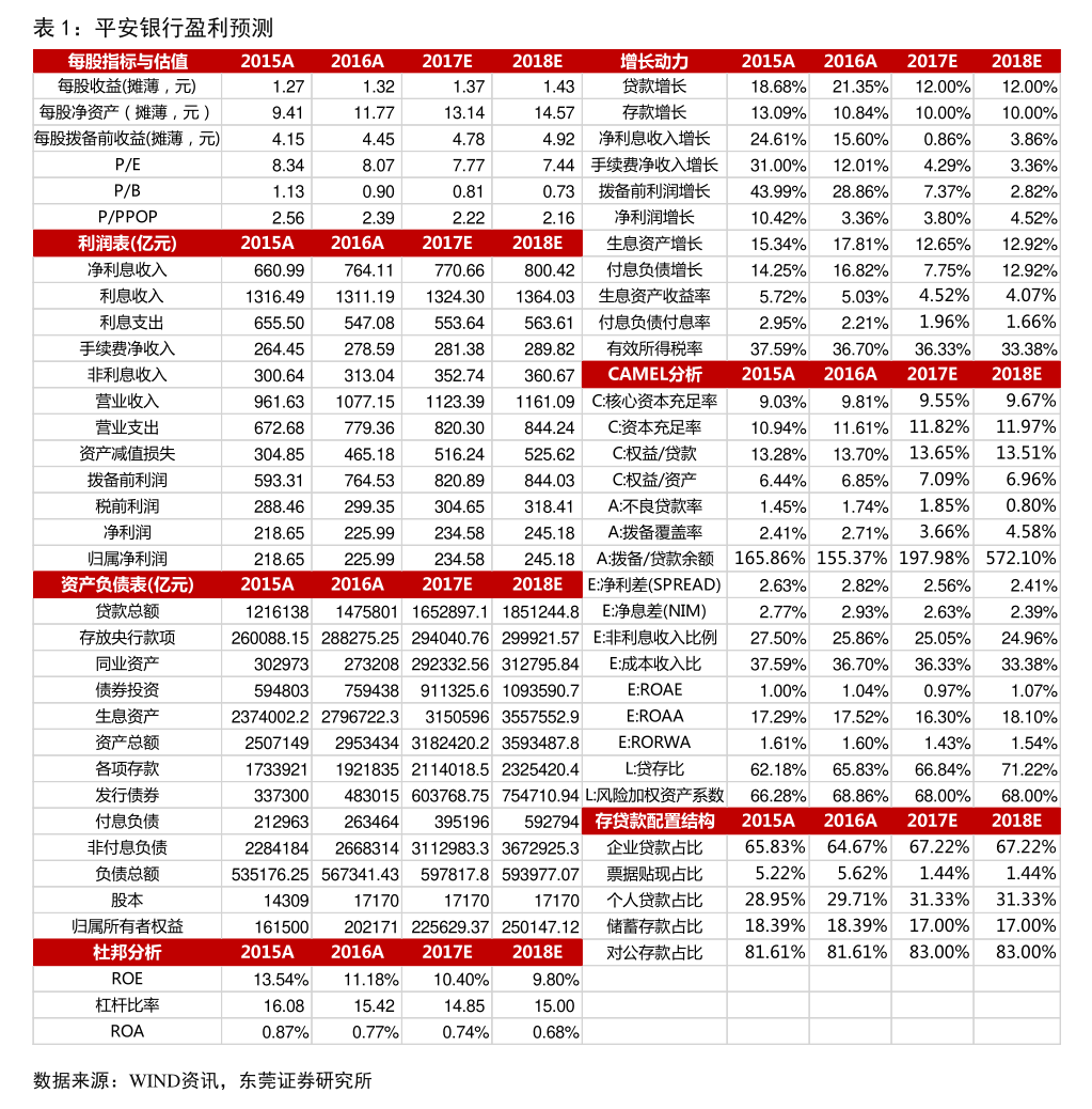 软通动力:关于公司开展套期保值业务的公告