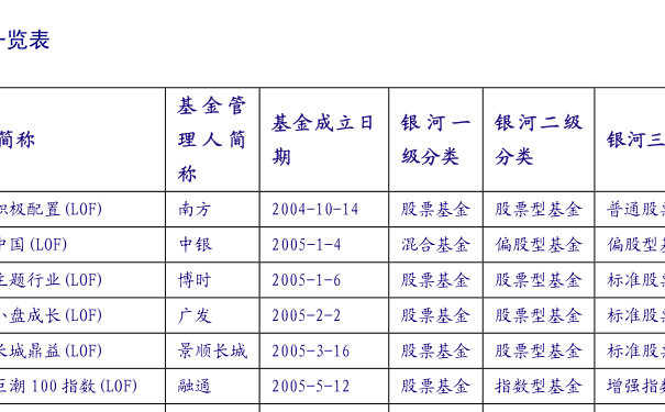 20200427114050513716.png