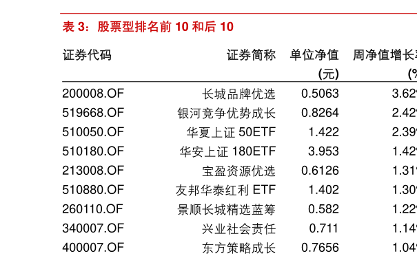 20200427114051227378.png