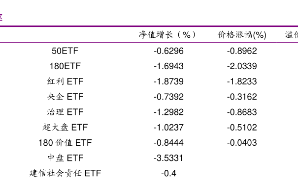 20200427144455162588.png