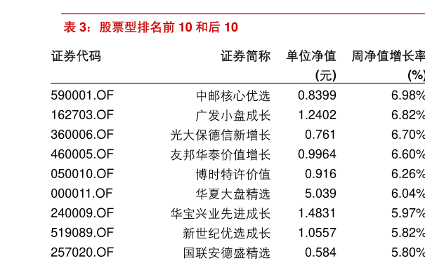20200428103455111299.png