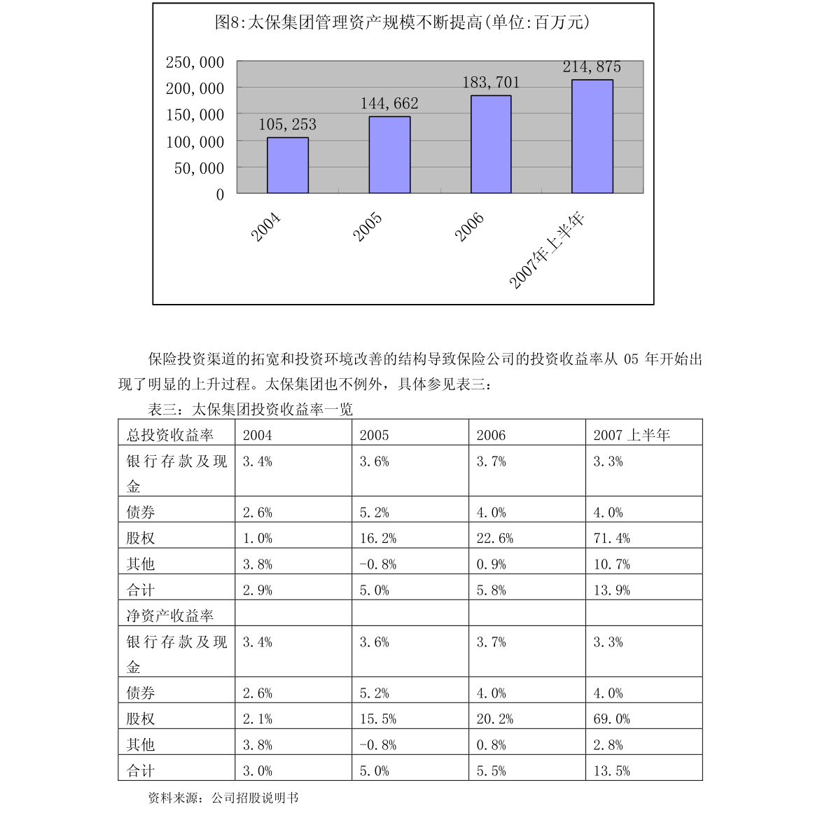 股票的英语(股票常用英文术语)-迈博汇金