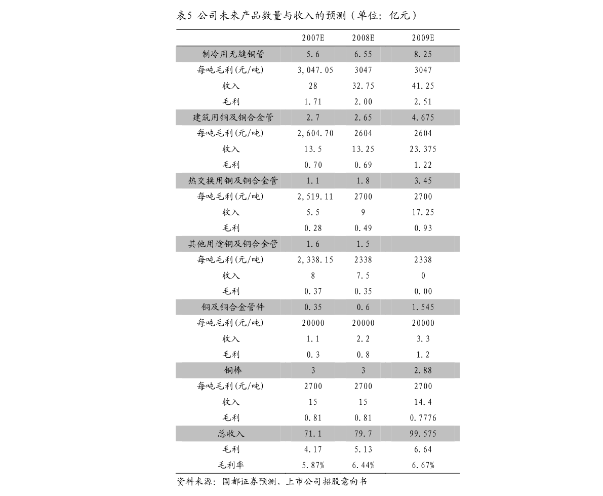 20200508214421718381.png