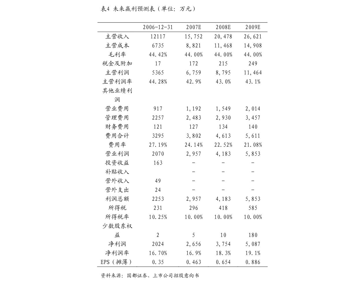 股票银行转证券时间(银行转证券有没有时间规定)