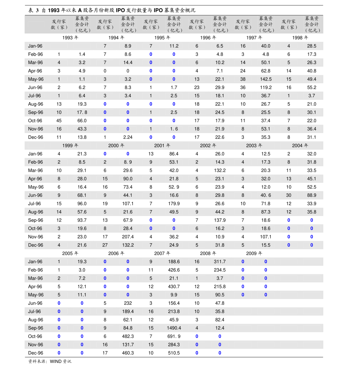 平安银行股票怎么样(平安银行股票值得买吗)