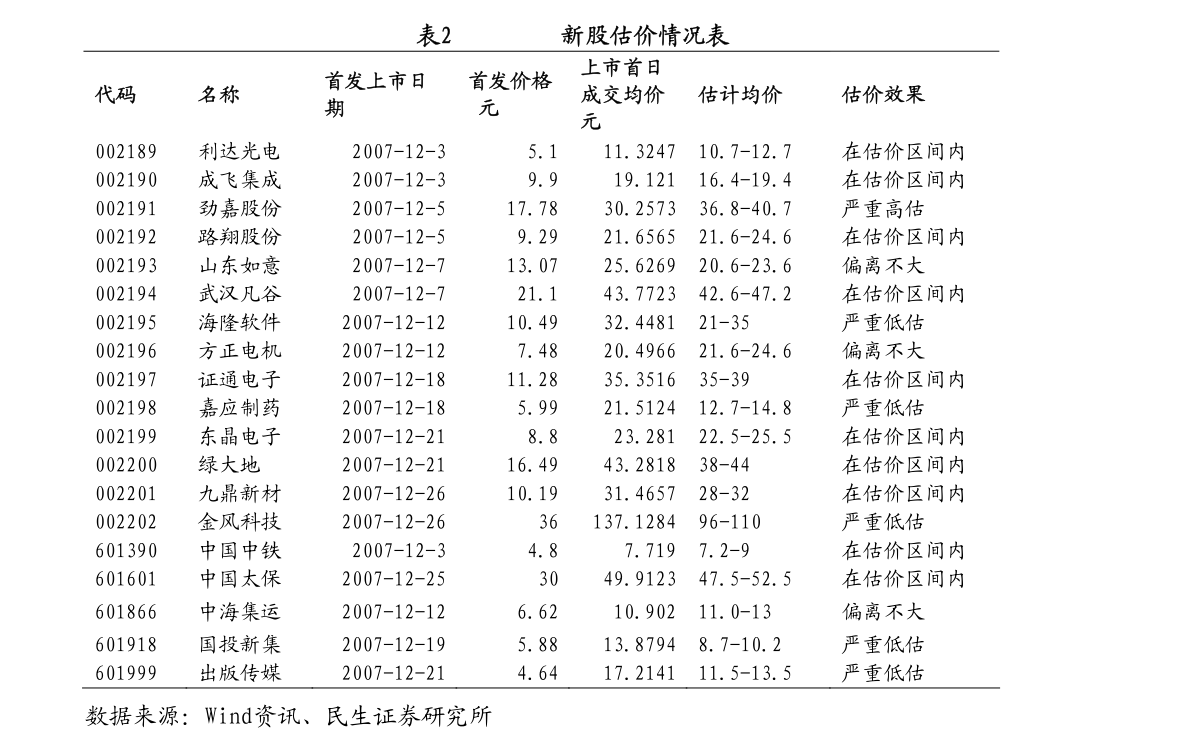 20200512111808589915.png