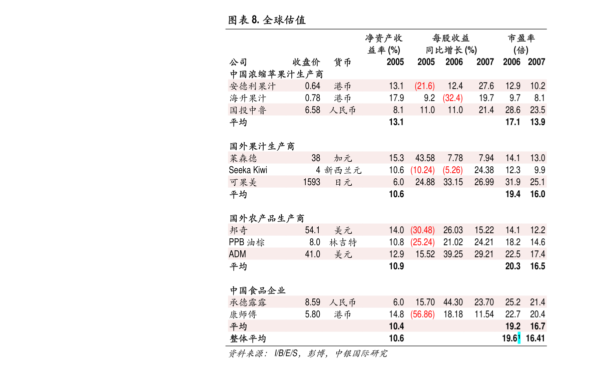 福州证券，福州哪家证券公司好