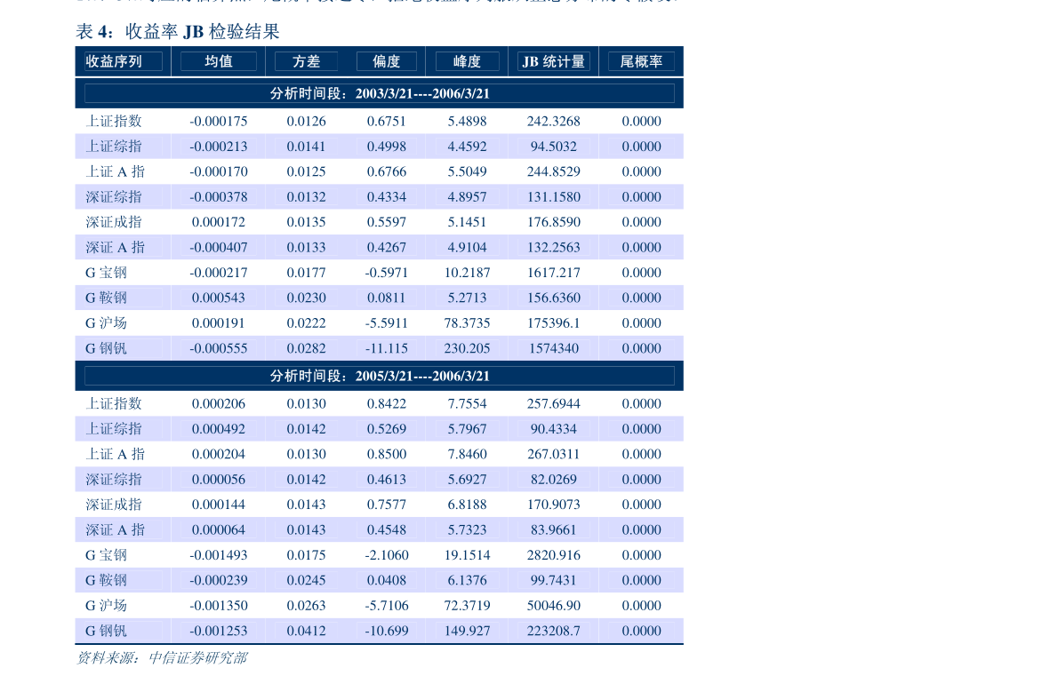 东莞证券怎么样，东莞证券口碑怎么样