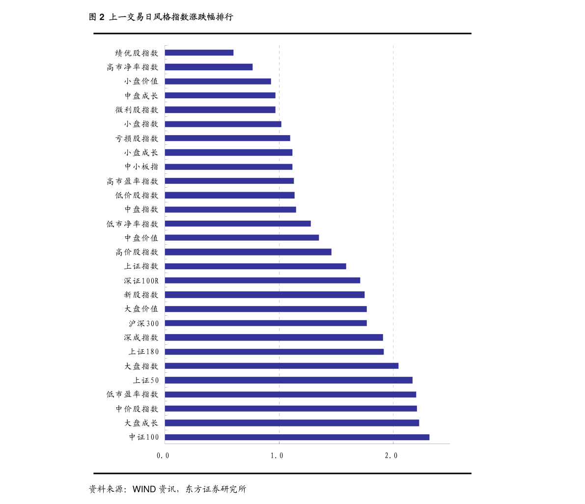 富途证券入金,富途证券内地如何入金