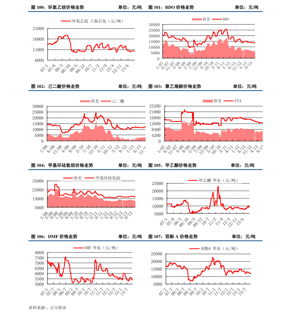 百度推广价格,百度推广多少钱一个月