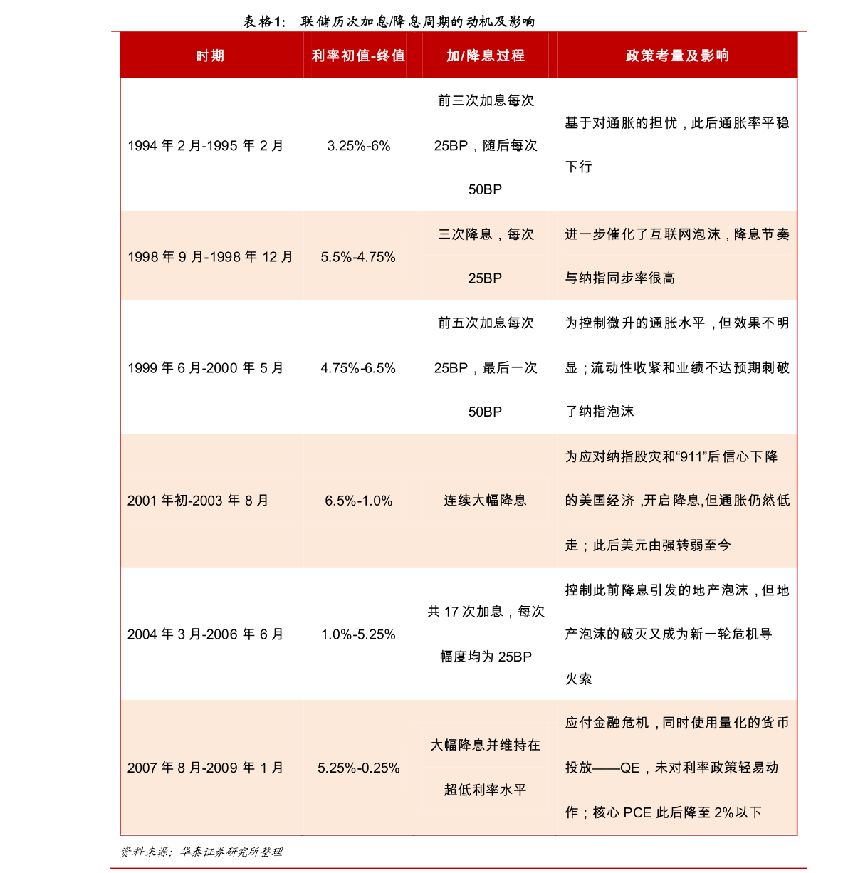 河北石家庄、邯郸和邢台等地区水泥价格平稳，企业部分生产线执行错峰，库存适中。