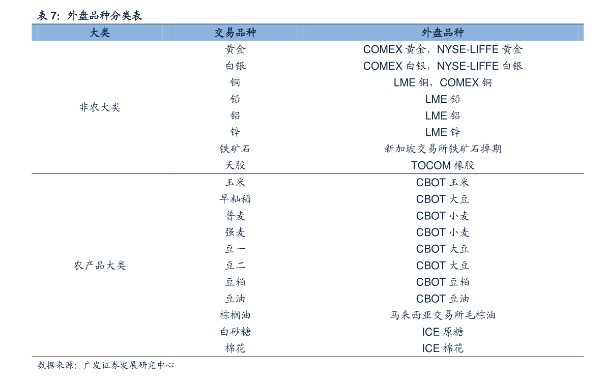 网站开发价格(建站 报价)