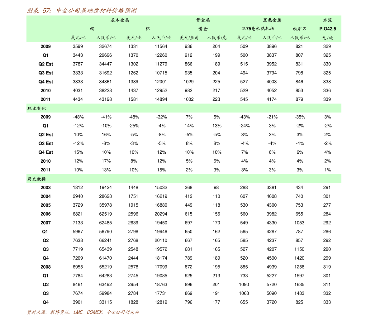 seo优化的价格(网站seo)