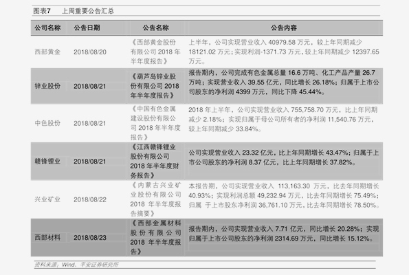 汽车真皮座椅价格(包超纤皮1600贵不贵)