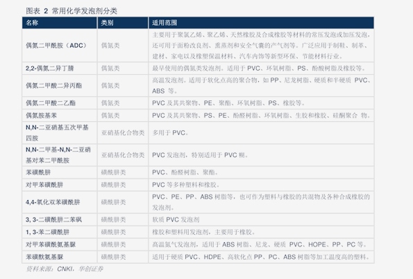 网络营销推广价格(网络营销数据分析)