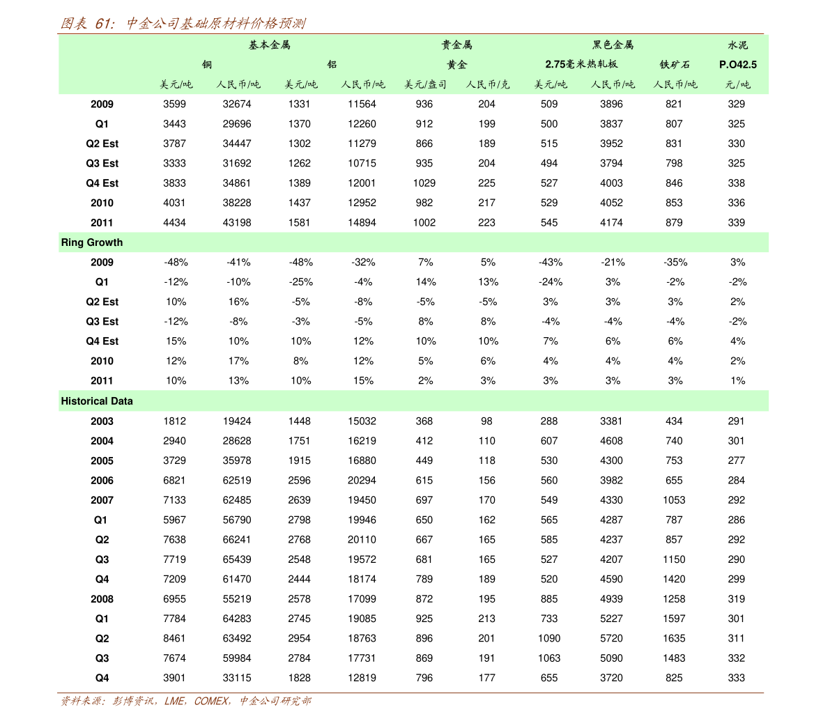 tp价格(汽车tp价格是什么意思)-迈博汇金