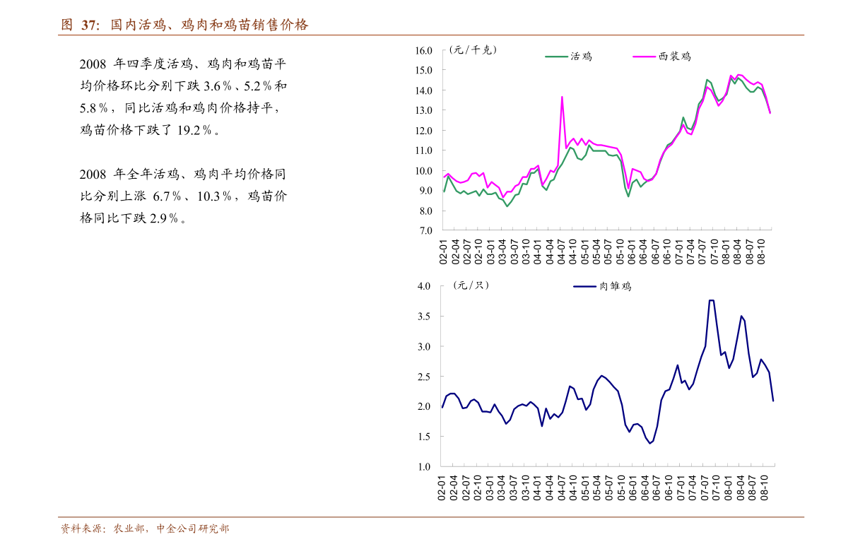 价格表英文(报价单的英文缩写)-迈博汇金