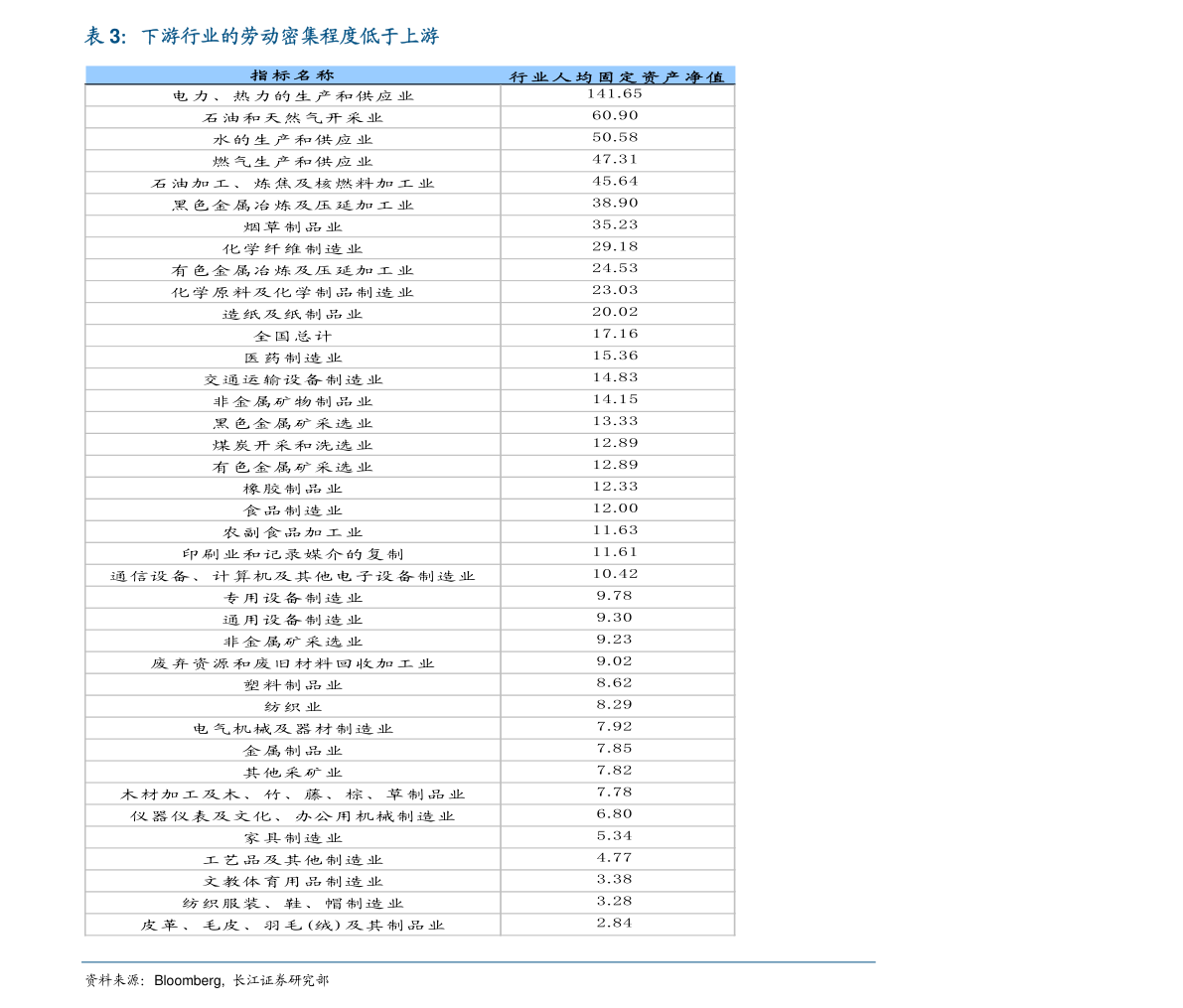 价格表英文(报价单的英文缩写)-迈博汇金