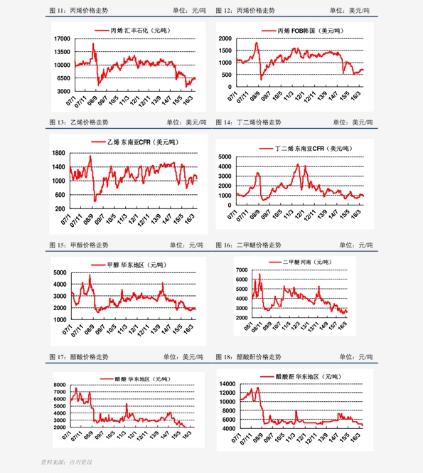 今天大蒜价格(金乡大蒜今日上午行情)