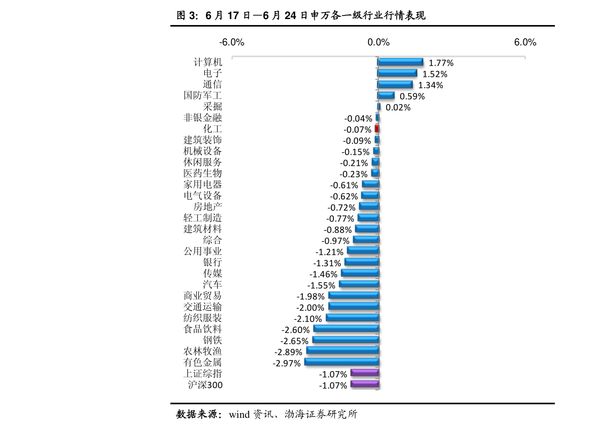 微信推广价格(微信广告推广怎么收费的?)