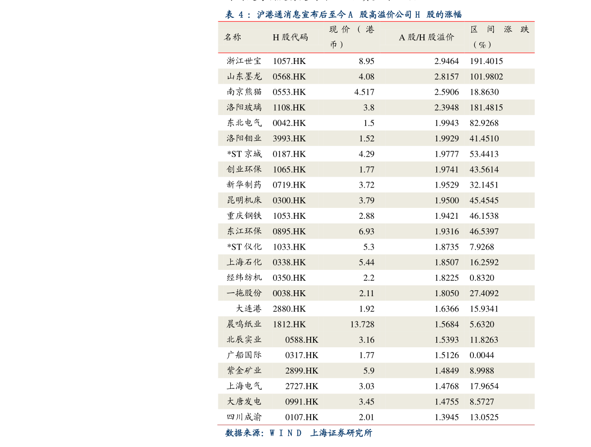 哈尔滨搬家公司价格(哈尔滨市搬家公司前十名)