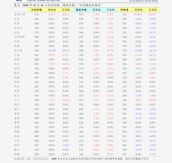 光伏打桩机价格(光伏电站打桩费用是多少)